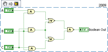 Question 4 - Boolean Dataflow.png